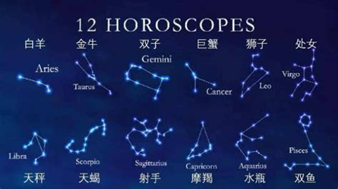 12月21什麼星座|阳历12月21日是什么星座